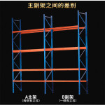 恒载 2.5吨重型货架 2300*800*2475