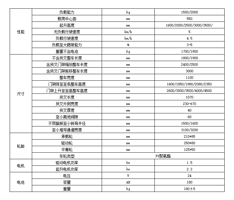 恒载2吨小前移式堆高车