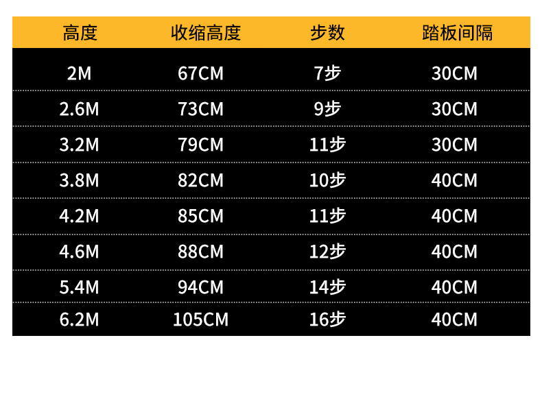 恒载5.4米竹节梯