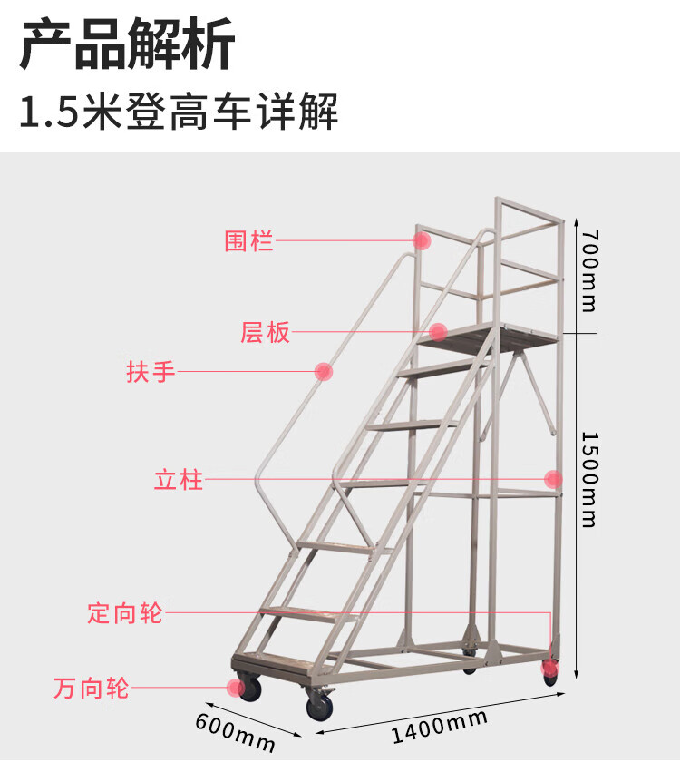 恒载1.5米登高梯