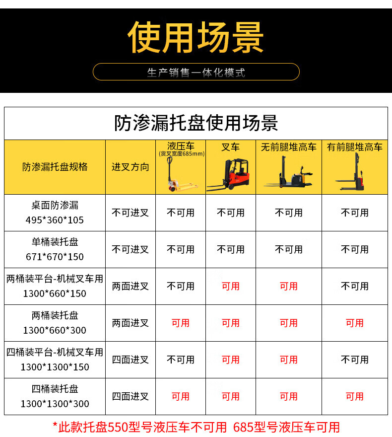 恒载吨桶防渗漏托盘