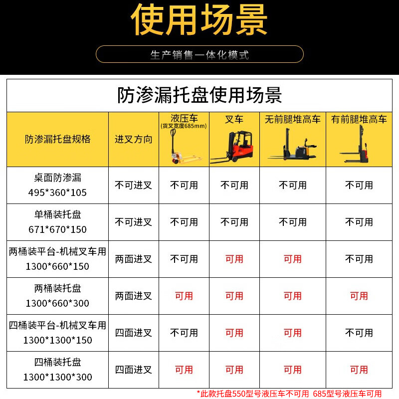 恒载两桶装平台-机械叉车用托盘